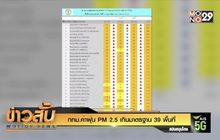 กทม.ค่าฝุ่น PM 2.5 เกินมาตรฐาน 39 พื้นที่