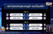 ผลการแข่งขันฟุตบอลยูฟ่า แชมเปี้ยนส์ลีก