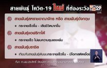 แพทย์เตือนโควิดระบาดเร็วและเสี่ยงเสียชีวิต