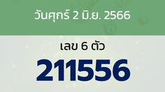 หวยลาว งวดวันศุกร์ 2 มิถุนายน 2566