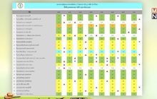 กทม.อากาศดี – ฝุ่นPM2.5 เกินค่ามาตรฐานเพียง 1 พื้นที่