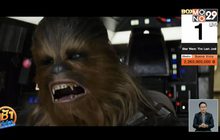“The Last Jedi” ยังแรงต่อเนื่องบนตาราง Box Office