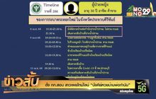 ตั้ง กก.สอบ สาวเผยไทม์ไลน์ “นั่งคีย์หวยบ้านพ่อกำนัน”