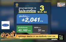 พุ่งไม่หยุด! เสียชีวิต 31 ราย ติดเชื้อเพิ่ม 2,041 ราย