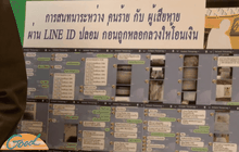 รวบโจรหลอกปล่อยเงินกู้ทางไลน์