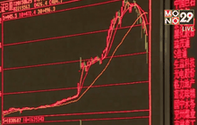 จีนจับ 200 คนปล่อยข่าวลือป่วนตลาดหุ้น