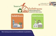 โรงไฟฟ้าชุมชนเพื่อเศรษฐกิจฐานราก