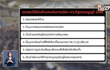 เปิดคุณสมบัติต้องห้ามเล่นการเมือง ตาม รธน.ปี 2560