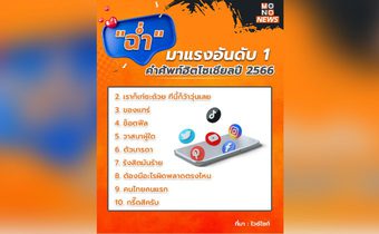 “ไวซ์ไซท์” เปิดคำศัพท์ฮิตโซเชียลปี 2566 พบ “ฉ่ำ” มาแรงอันดับ 1