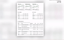 ดาวโจนส์ปิดพุ่ง 187.03 จุด