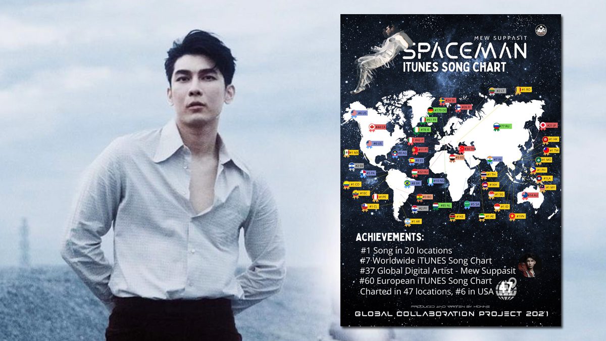 พุ่งไม่หยุด! มิว ศุภศิษฏ์ พาเพลง SPACEMAN ขึ้นชาร์ต iTunes อันดับ 1 หลายประเทศทั่วโลก