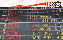 หุ้นไทยเปิดลบ 11.43 จุด