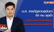 เจาะข่าวเด็ด The Day News Update 05-08-65