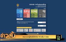 ศบค.พบผู้ติดเชื้อโควิด-19 เพิ่ม 3 ราย