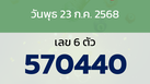 หวยลาว งวดวันพุธ 23 กรกฎาคม 2568