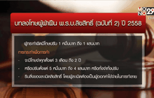 พ.ร.บ.ลิขสิทธิ์ฉบับใหม่ มีผลบังคับใช้วันนี้