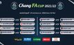 บีจีดวลเดือดท่าเรือ!จับติ้วช้าง เอฟเอ คัพ รอบ 16 ทีม