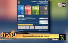 ไทยพบผู้ติดเชื้อโควิด-19 เพิ่ม 13 ราย