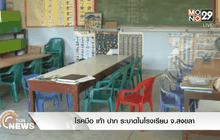 โรคมือ เท้า ปาก ระบาดในโรงเรียน จ.สงขลา