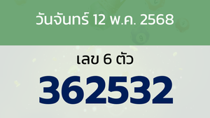 หวยลาว งวดวันจันทร์ 12 พฤษภาคม 2568