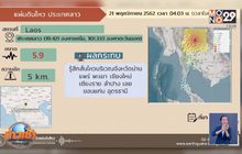 ด่วน แผ่นดินไหว 5.7 สปป.ลาว กระทบไทย