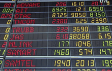 หุ้นไทยเปิดบวก 2.66 จุด