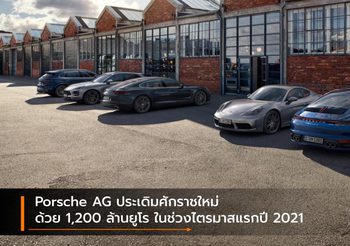 Porsche AG ประเดิมศักราชใหม่ ด้วย 1,200 ล้านยูโร ในช่วงไตรมาสแรกปี 2021