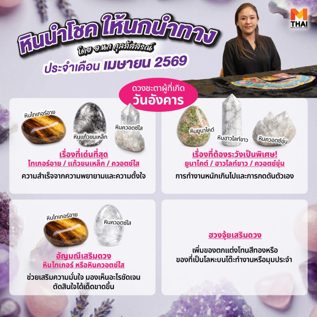 อ.นก กุลภัสสรณ์