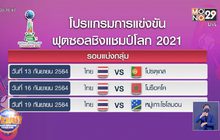 ไทยจับชนโปรตุเกส ศึกฟุตซอลชิงแชมป์โลก