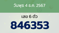 หวยลาว งวดวันพุธ 4 ธันวาคม 2567