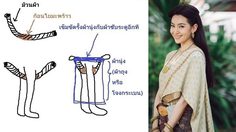 เคยเห็นกันไหม? ผ้าอนามัย สมัยโบราณ ใช้กาบมะพร้าวมารองประจำเดือน
