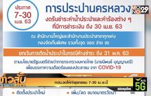 กปน.งดให้ทำธุรกรรม 7-30 เม.ย.นี้