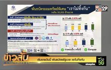 เริ่มขายวันนี้ พันธบัตรรัฐบาล “เราไม่ทิ้งกัน”