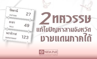 โพลล์เผย คนมอง รบ.ไม่ค่อยให้ความสำคัฐแก้ปัญหาภาคใต้  ส่วนใหญ่มองสถานการณ์แย่ลง
