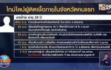 จ.เชียงราย พบผู้ติดเชื้อโควิด-19 เพิ่มอีก 4 คน