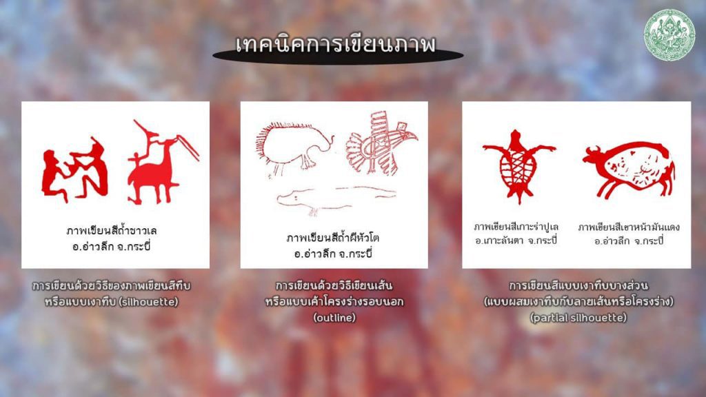 เทคนิคการเขียนภาพ