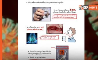 หมอธีระวัฒน์ เผยนวัตกรรมใหม่ ชุดตรวจแบบ “น้ำกลั้วคอ” วัดระดับความเสี่ยงการติดเชื้อโควิด-19 ในระดับต่างๆ