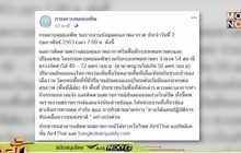 ฝุ่น PM 2.5 กทม.-ปริมณฑล พุ่งเกินมาตรฐาน 49 พื้นที่