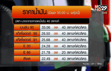 ปตท.-บางจากฯ ลดราคาน้ำมันทุกชนิด 40 สต./ลิตร