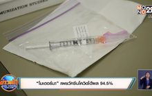 “โมเดอร์นา” เผยวัคซีนโควิดได้ผล 94.5%