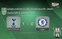 ผลฟุตบอลคาราบาว คัพ รอบรองชนะเลิศ 09-01-62