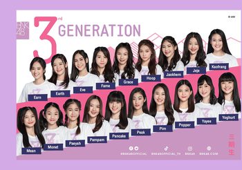 ทำความรู้จัก 19 สมาชิก BNK48 รุ่นที่ 3