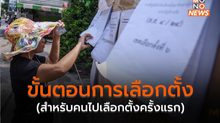ขั้นตอนการเลือกตั้ง (สำหรับคนไปเลือกตั้งครั้งแรก)