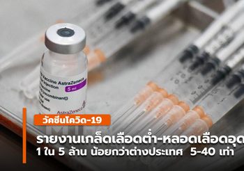 กรมวิทย์ฯ รายงานภาวะเกล็ดเลือดต่ำ-หลอดเลือดอุดตัน หลังรับวัคซีน 1 ใน 5 ล้าน