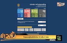 ไทยพบผู้ติดเชื้อโควิด-19 เพิ่ม 2 ราย