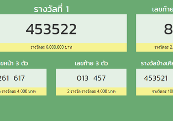 ตรวจสลากกินแบ่งรัฐบาล 1 ธันวาคม 2562