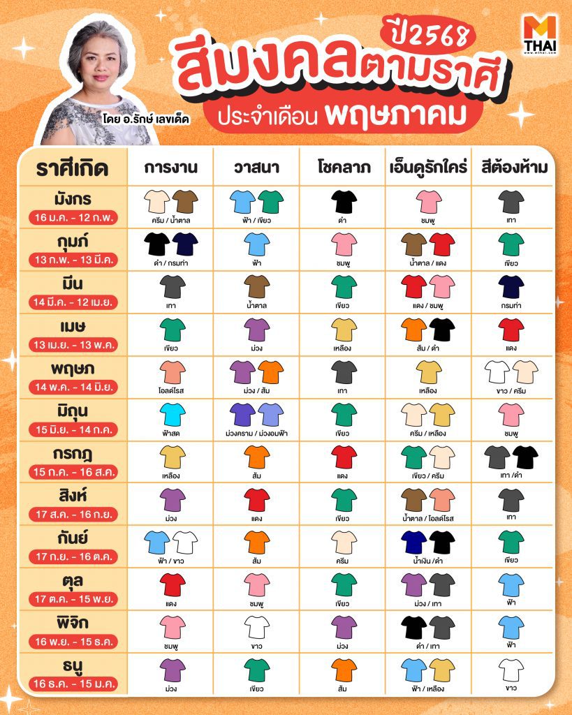 สีมงคล 2568