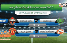 ผลฟุตบอล ยูฟ่า แชมเปี้ยนส์ ลีก นัดที่ 5