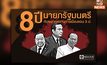 “นิด้าโพล” เผยผลสำรวจ “8 ปี นายกรัฐมนตรีกับอนาคตทางการเมืองของ 3 ป.” ปชช.ส่วนใหญ่ชี้ “บิ๊กตู่” ควรอยู่ในตำแหน่งไม่เกิน 24 ส.ค.นี้