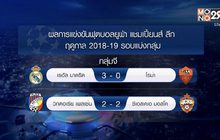 ผลการแข่งขันฟุตบอลยูฟ่า แชมเปี้ยนส์ลีก 2018-19